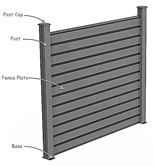 Unifloor Factory Price Beautiful Garten Fences For Garden Wpc Fence Wood Plastic Composite Environmental Material 160*20Mm
