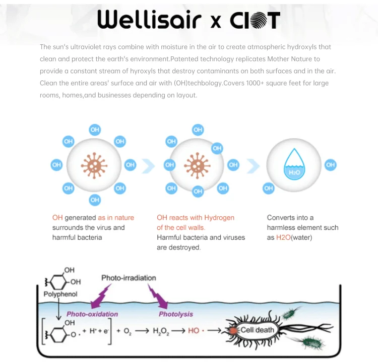 CIOT Automatic Obstacle Avoidance High Pressure Fog Machine Automatic Disenfecting Fogging Machine