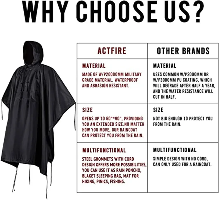 Sturdyarmor Waterproof rainwears black PVC PU Raincoat Outdoor Camping Combat Tactical Rain camouflage poncho