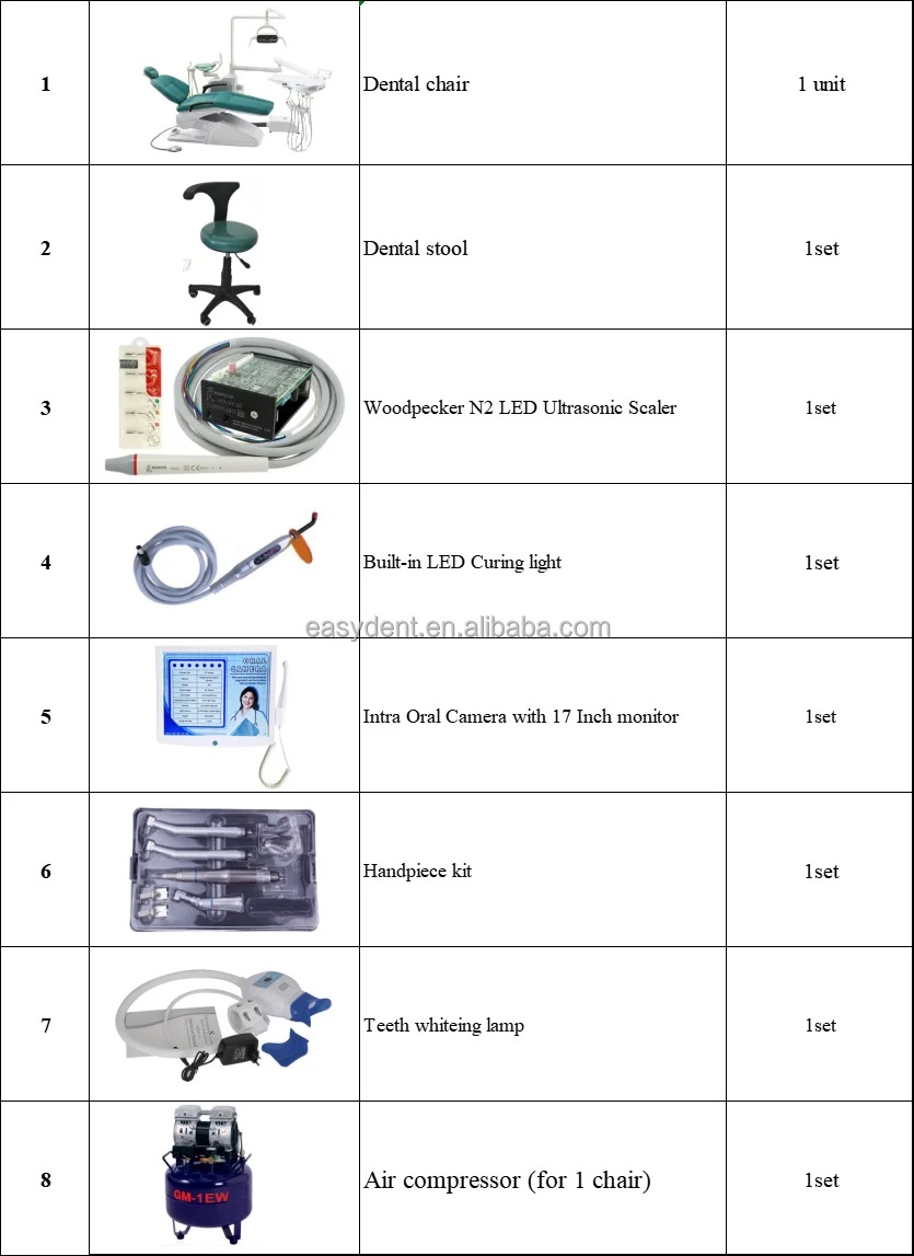 Complete Set Economic Dental Unit Chair with Dentist Stool Scaler Curing Light Handpiece Air Compressor Camera Wooden Case Ce E3
