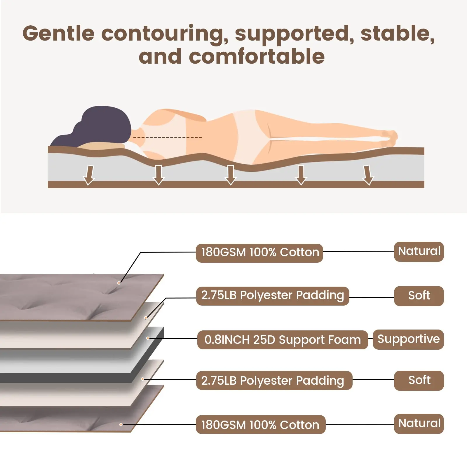 comfortable soft foldable thick floor futon tatami single mattress