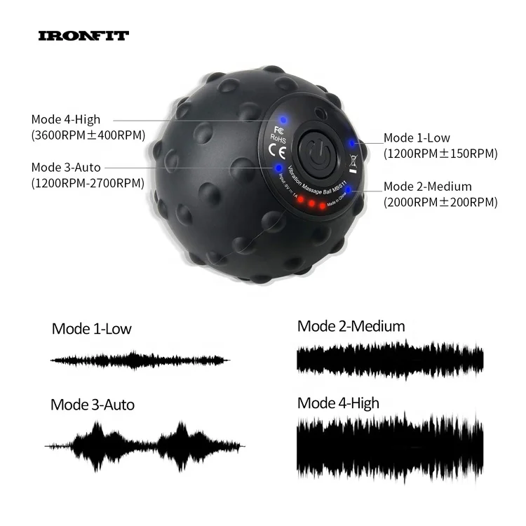 Fitness Custom Back Arm Foot Silicone Vibrating Massage Ball