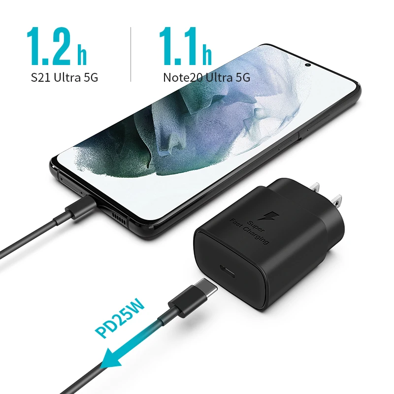 PD 25W EU US Portable Mini Wall Charger Quick Charging For XiaoMi Huawei iPhone