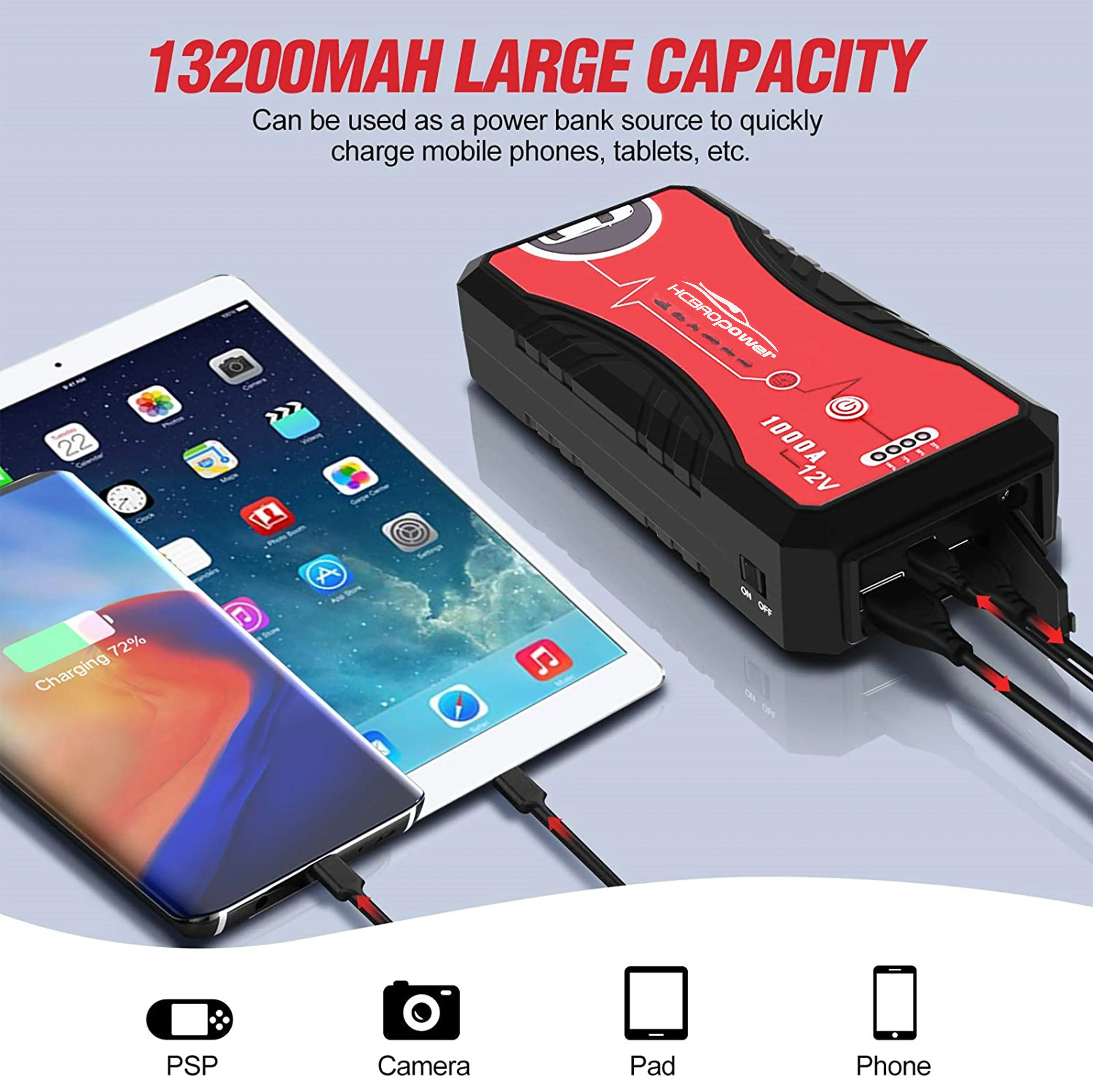 New Fast High Magnification Flexible Portable Jump Starter Strong Car Battery Charger Car Battery Jump Starter