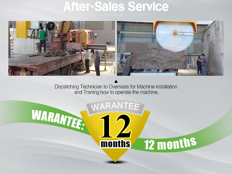 Top Quality WANLONG QSQ-2500B Hydraulic Granite Marble Multiblade Quarry Stone Block Cutting Machine for Egypt