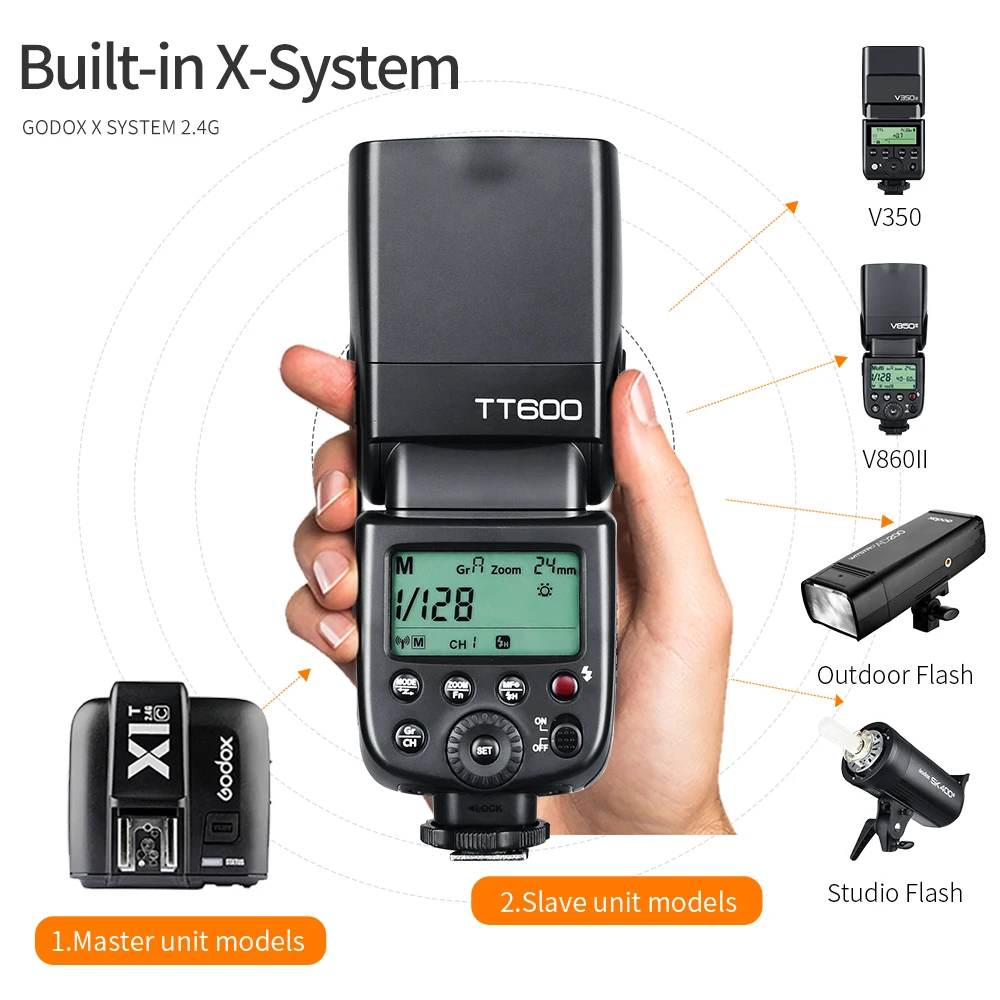  Беспроводная вспышка Godox TT600 TT600S 2 4G HSS Speedlite для цифровых зеркальных камер Canon Nikon Sony Pentax