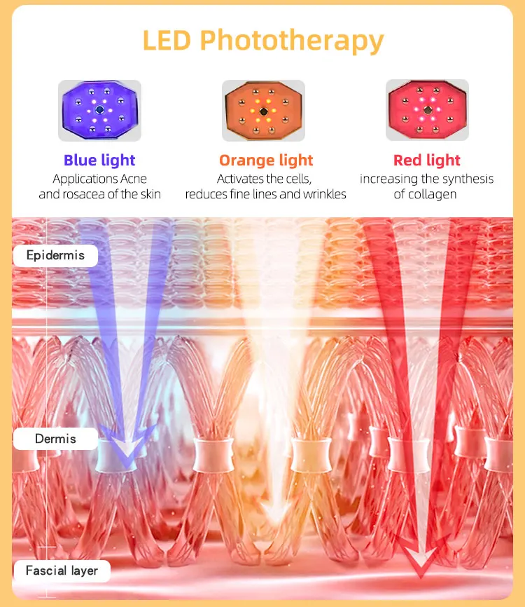 Top seller Ultrasound equipment cosmetic machine face beauty equipment led light therapy equipment