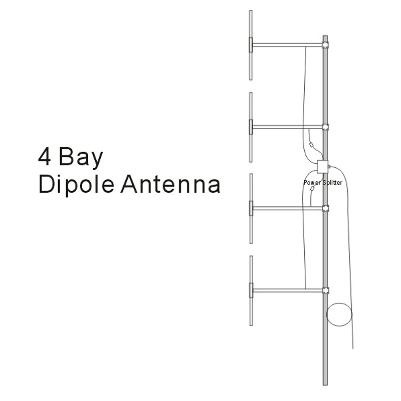  FMUSER FSN-350W 350 Вт 300 FM-передатчик + 4-bay Dipole FM-антенна с коаксиальным кабелем для вещания радиостанции распродажа