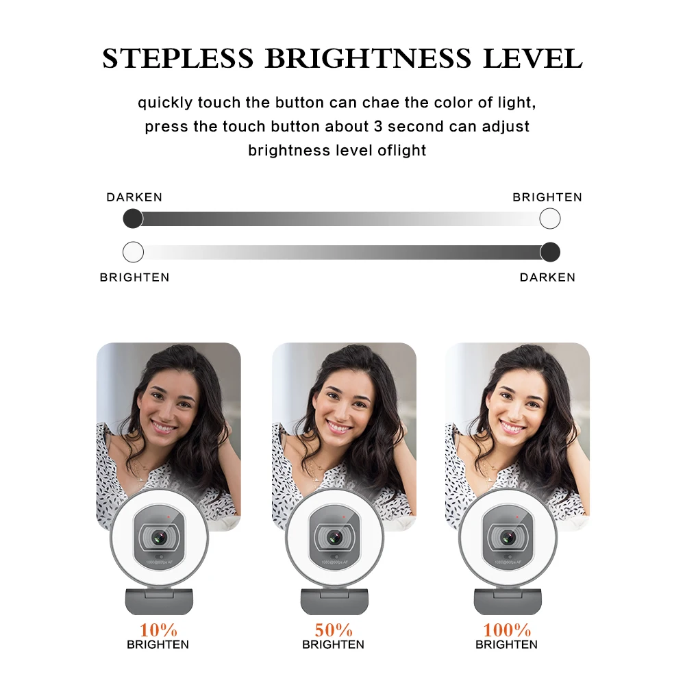 High Quality 1080p 60 Fps 75db Hdr Remote Control Portable Plug And Play 3 Level Brightness 2k Wide-Angle Webcam Module