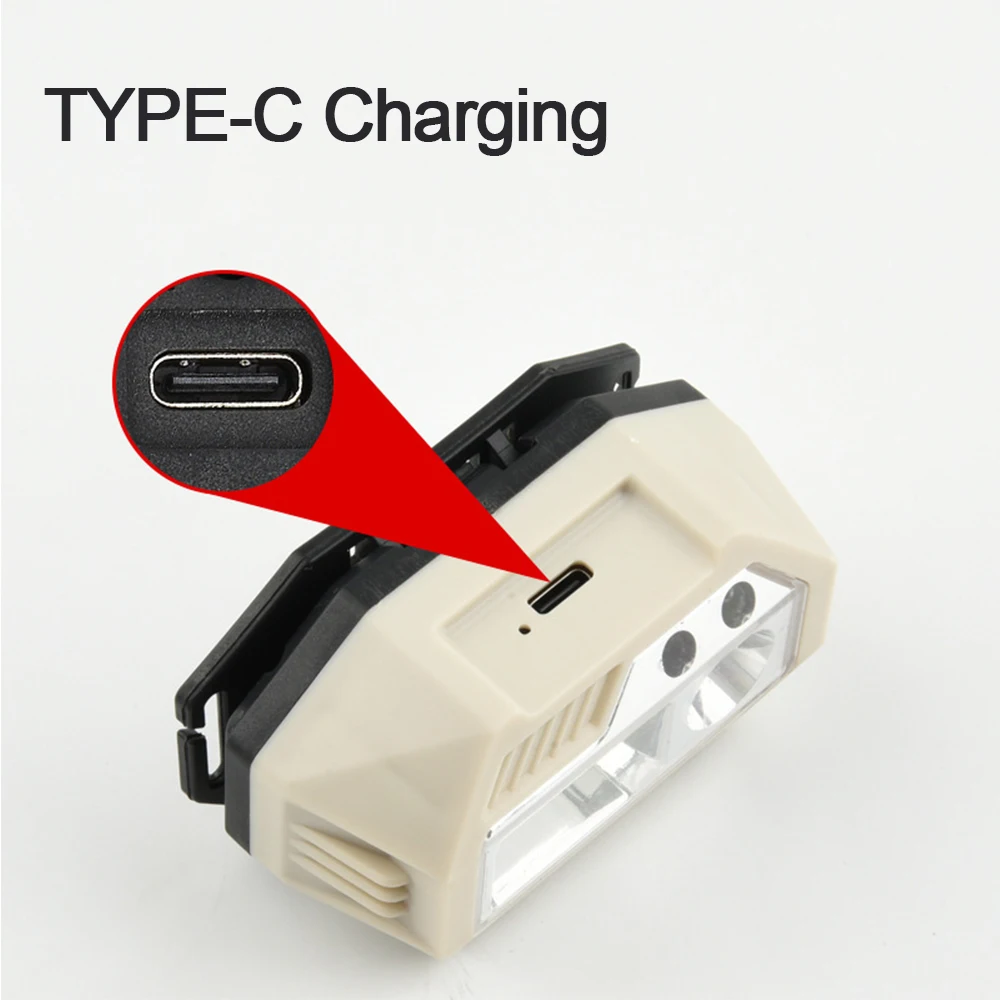 Powerful Head Lamp  Camping Running Waterproof COB LED Headlamp Rechargeable best headlamp bulbs  headlight flashlight