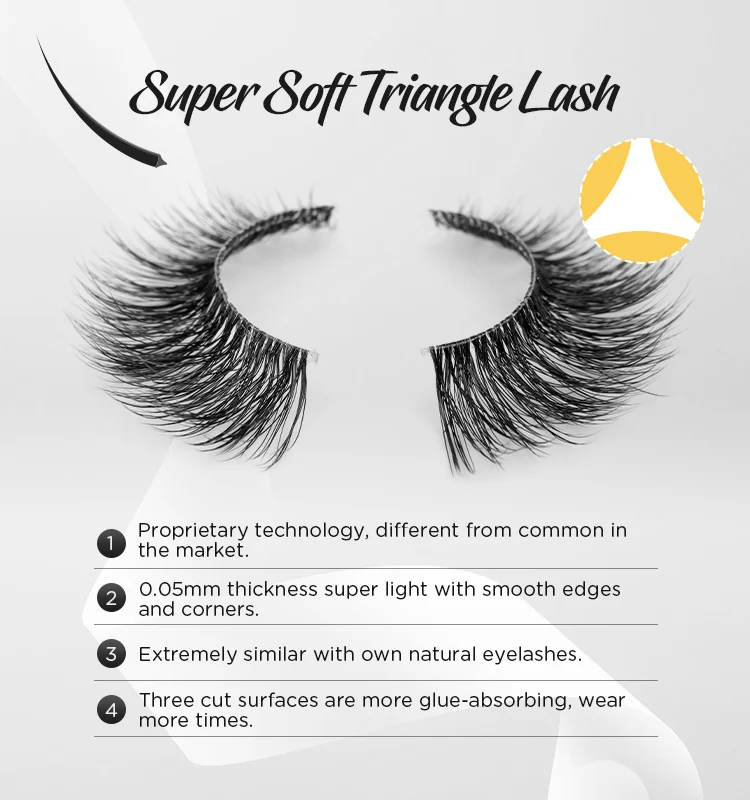 Qingdao Eyelashes Eco Friendly Products 2023 Vegan Triangle Fiber Lash Clear Band Strip Lashes Custom Triangle Lash Box