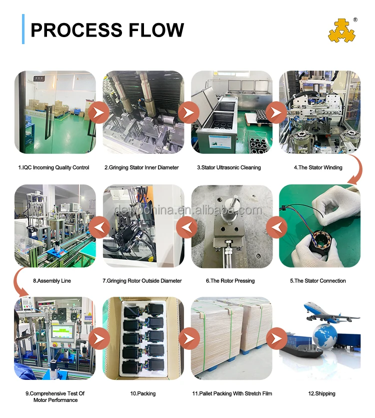 nema34 86HS65 stepper motor kit with DM860 stepper driver for cnc machine