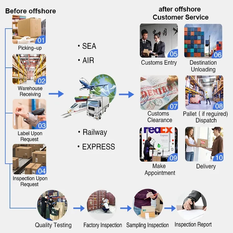 DDP Sea Ocean Shipping LCL USA Canada Europe Spain France Freight Agent Door to Internation Logistics Service