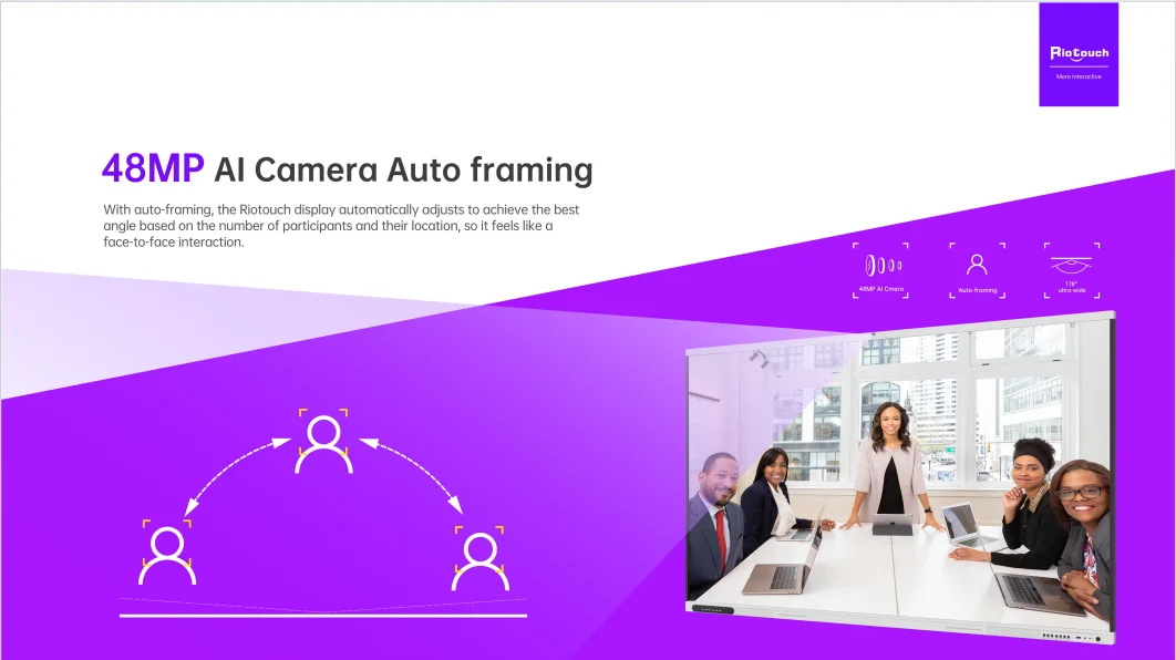 2024 new products Riotouch OEM RK3588  Interactive Panel smart interactive Smart board for school interactive whiteboard