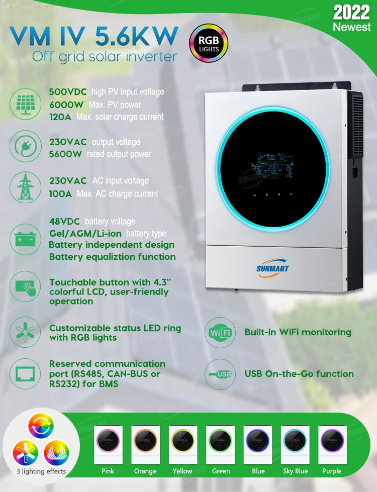 Newest design 3.6KW 5.6KW off grid solar panel inverter 48Vdc 230Vac with 120aMPPT Controller for solar energy system