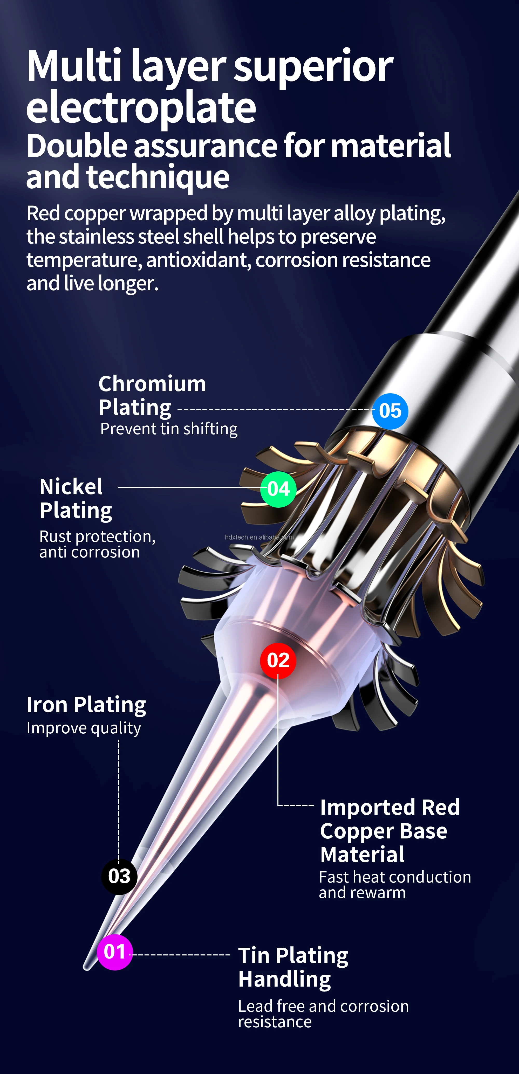 C210C245 series soldering iron replacement soldering tip for c210 soldering iron station welding rework station source of supply