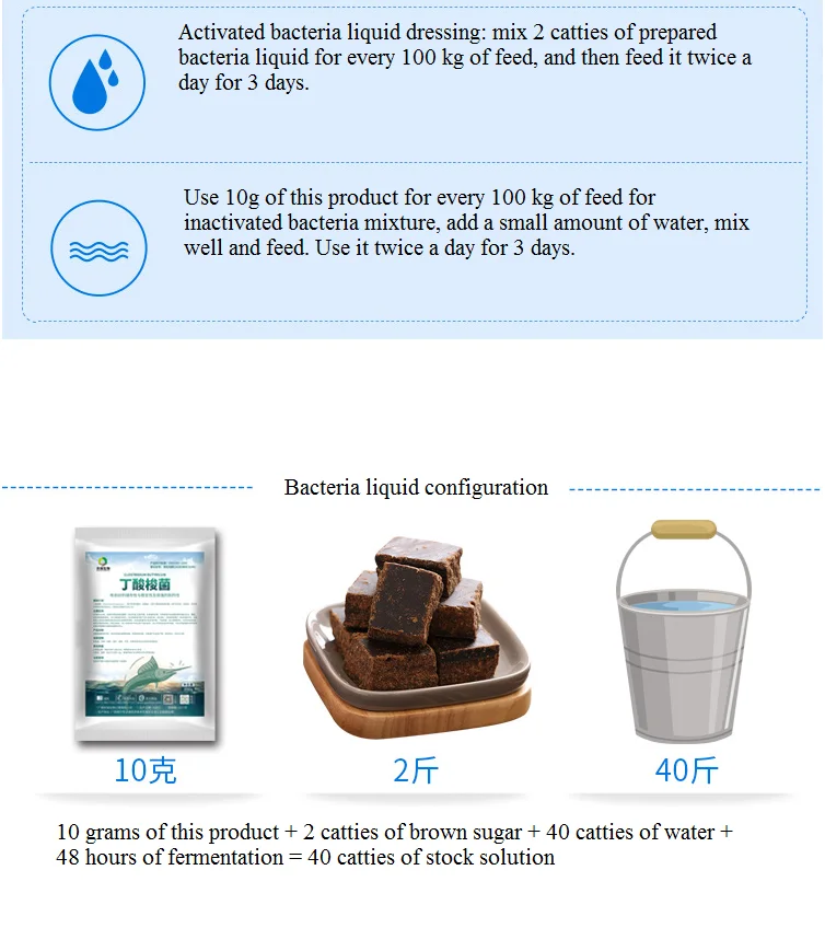 Aquaculture Fish Shrimp Purify Water Improve Water Quality Reduce Nitrite Clostridium Butyricum