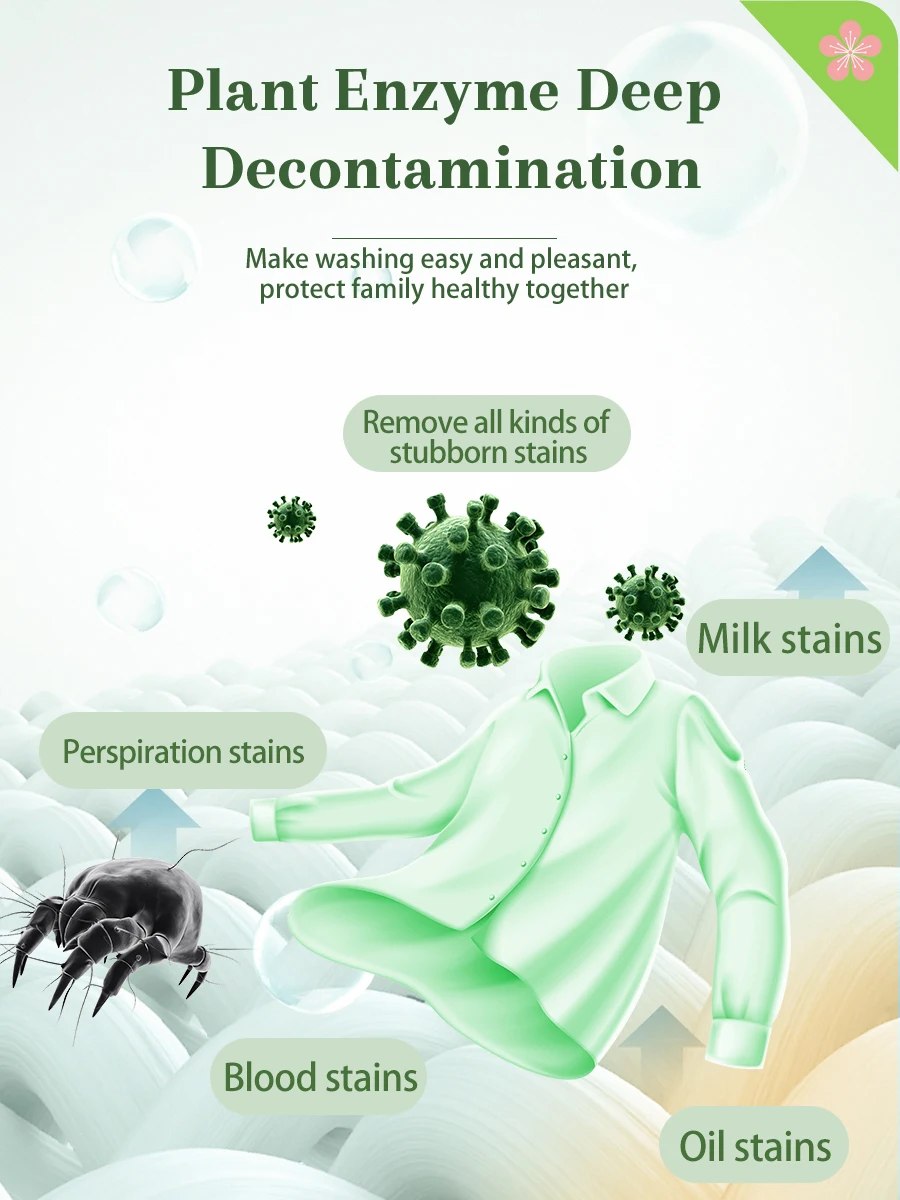 Factory Price Washing Detergent Capsules Shampoo Pods Fragrance Perfume Laundry Detergent Powder Formula