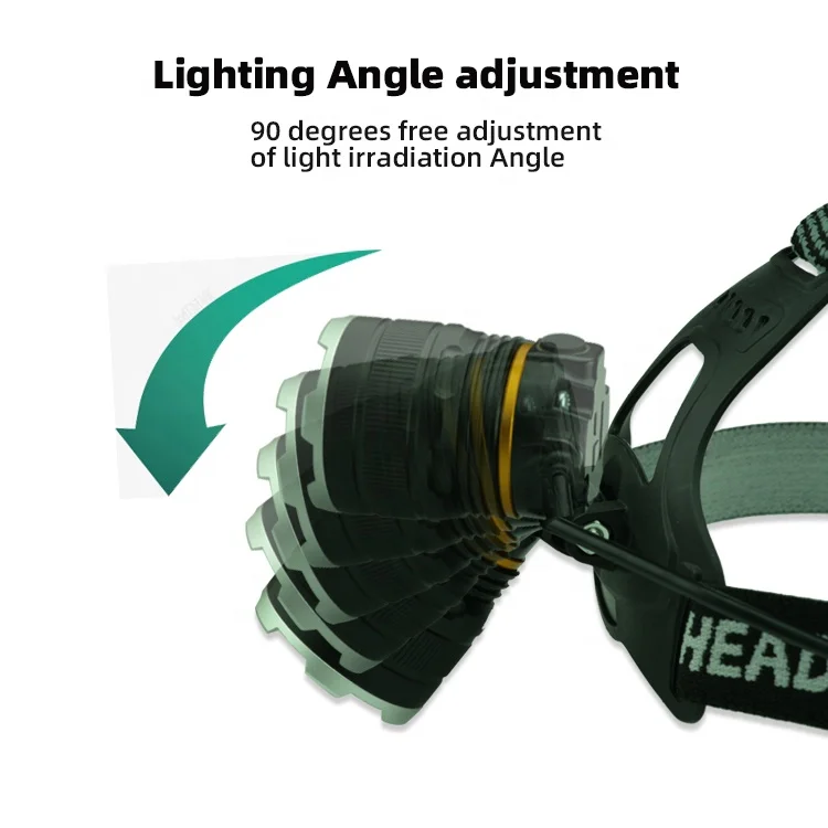 Factory Direct P50 Zoom Headlight Working Light Super Bright led Fishing Camping Retractable Flashlight