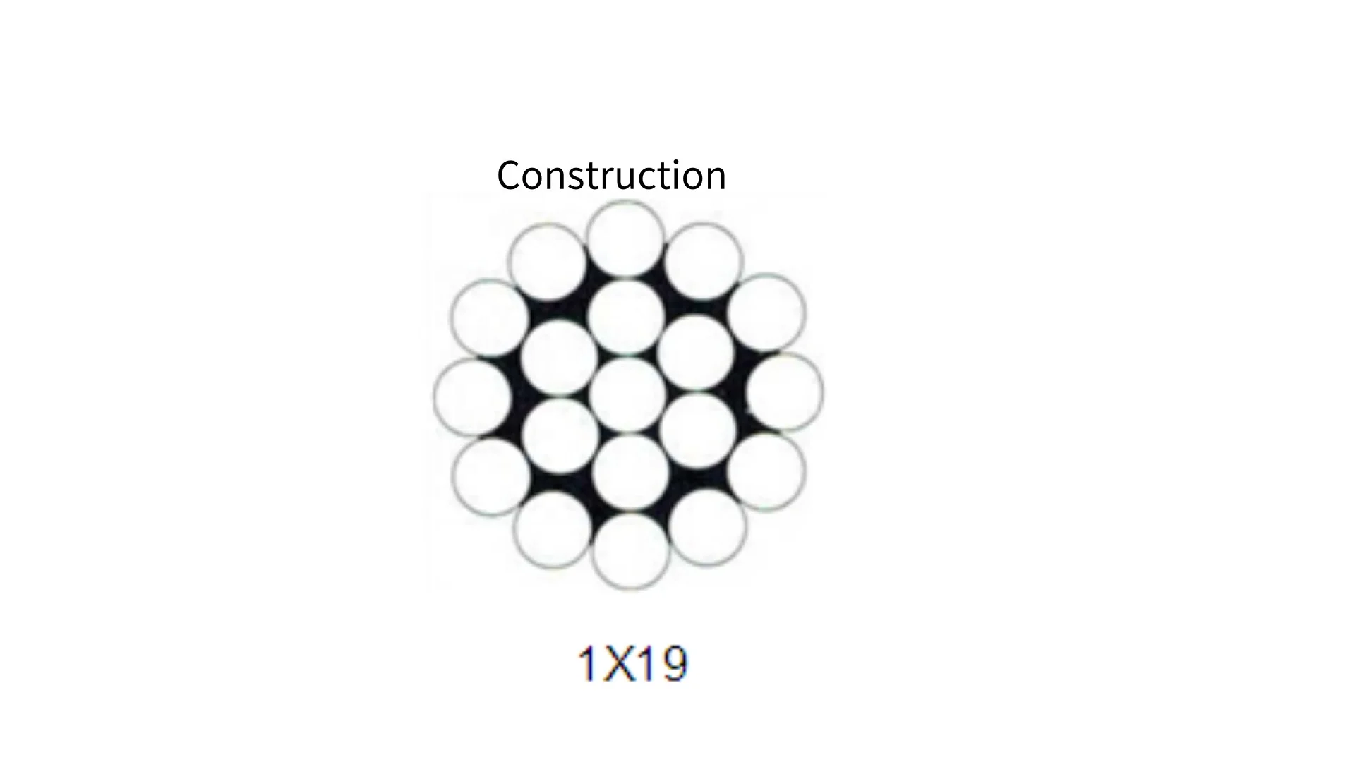 AISI304 stainless steel wire rope 1x19 3.5mm
