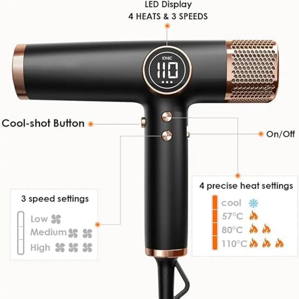 2000W Professional High Speed Ionic Blow Dryer 110000RPM Powerful hair dryer Fast Drying Lightweight Compact bldc Hairdryer