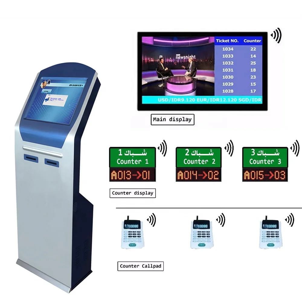 Bank/Hospital Wifi Token System wireless Q Management System Waiting Queue System Ticket Machine