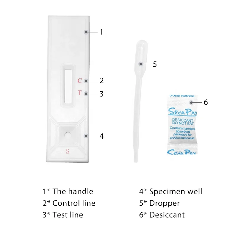 GooDoctor antibiotic residues milk test Enrofloxacin Multipurpose Rapid Test antibiotic residue