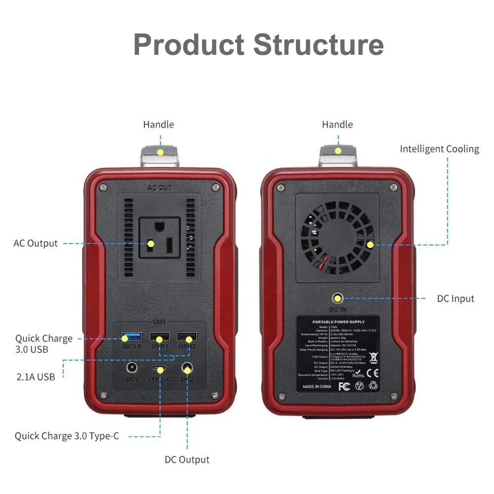 Outdoor Emergency Battery 220v Electricity Generator 60000mah Portable Power Station For Emergencies
