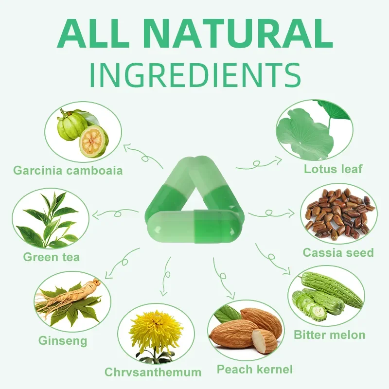 Custom Weight Management Capsules Slim Plus Pills Natural Herbal Supplement for Women Fat Reduction Capsules