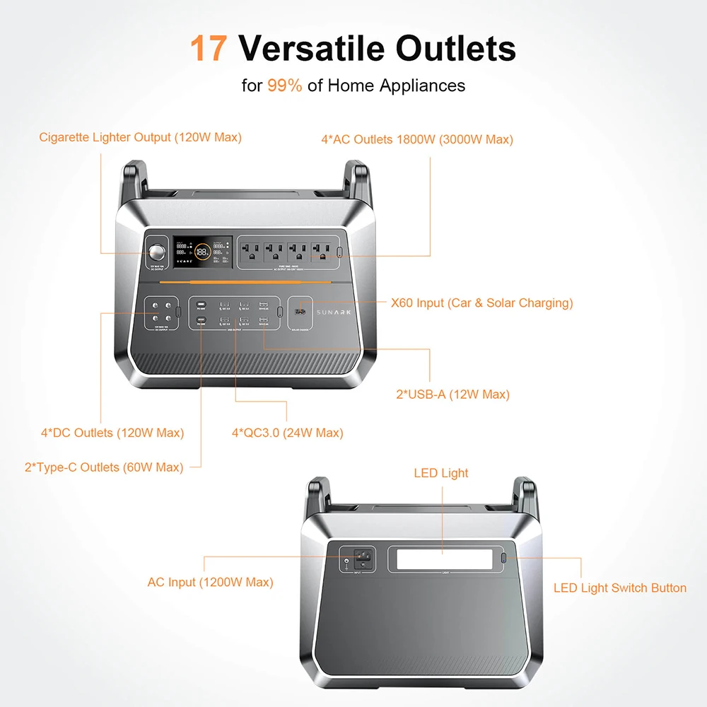 2000W Portable Solar Power LiFePO4 Battery Station 110V 120V 220V AC Output Portable Power Solar Generators