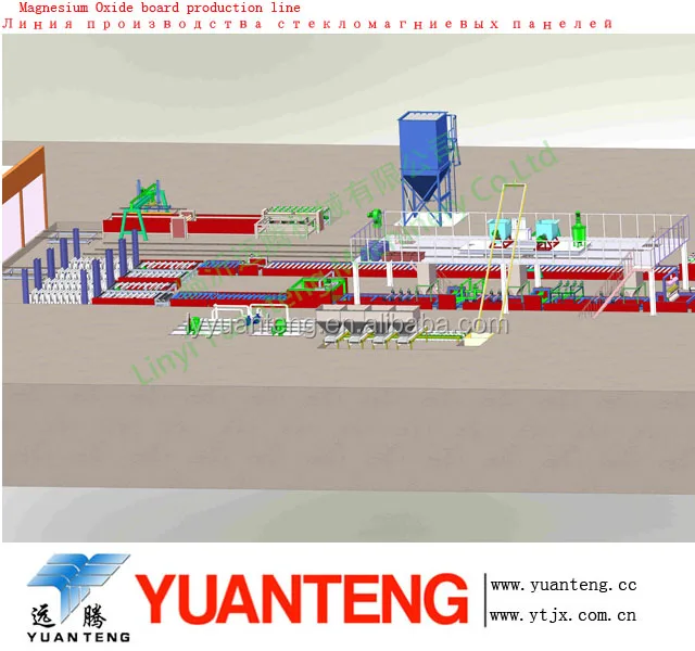400 pcs daily glass magnesium board production line