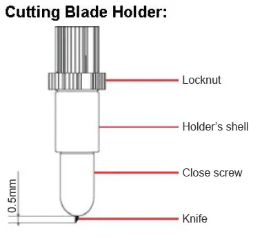 Твердосплавный режущий плоттер Roland, настольный виниловый резак