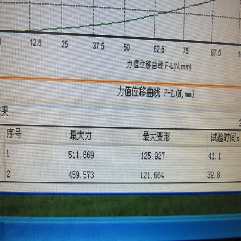 China skillful best choice  inspection agents of Safety Net