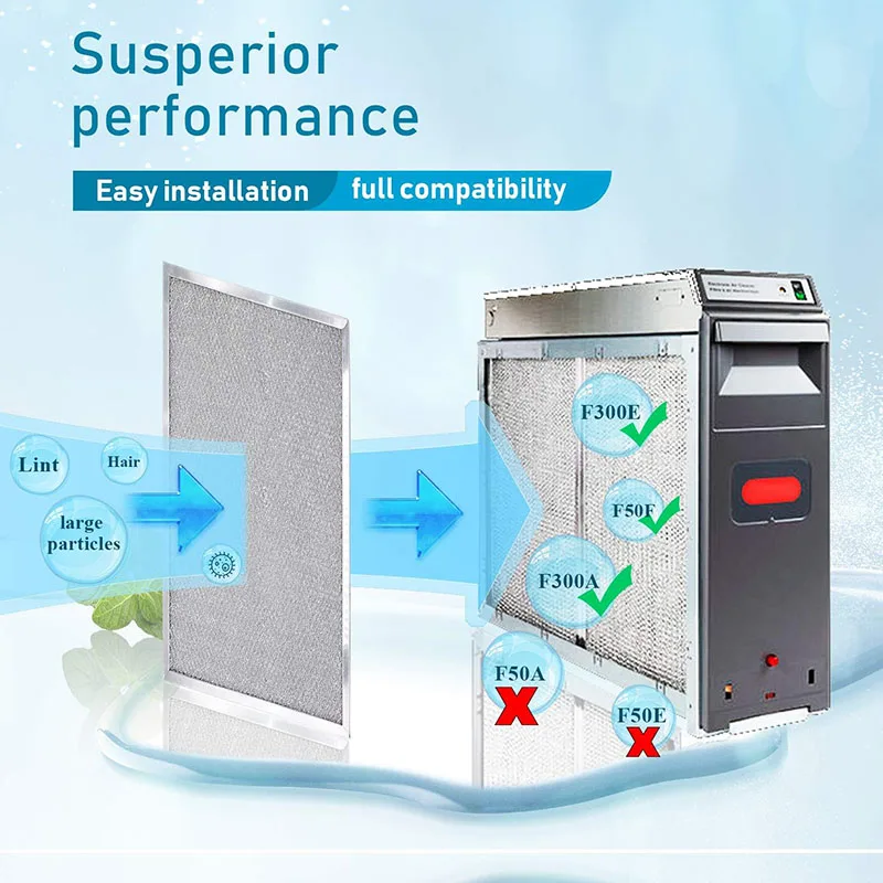 Air Prefilter Replacement For Honeywell 203368 F50F F300 F300E1019 F300A1625 F50F1073 Air Pre-filter Replacement