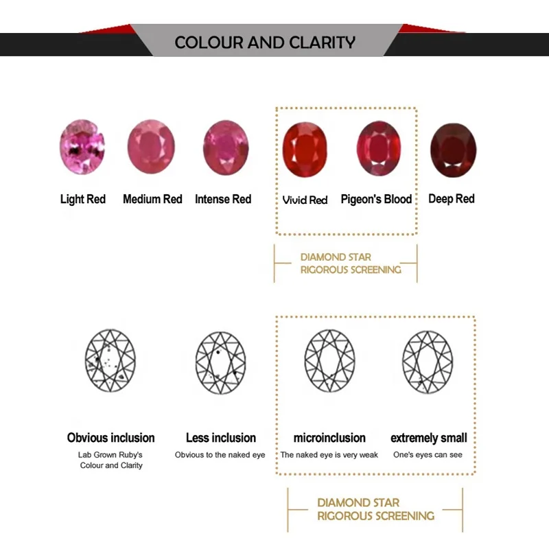 Pigeon blood red ruby Fine jewelry gemstones 5*7mm 6*8mm 1carat 1.5carat Pear cut loose ruby AGL Certified Lab Grown Ruby