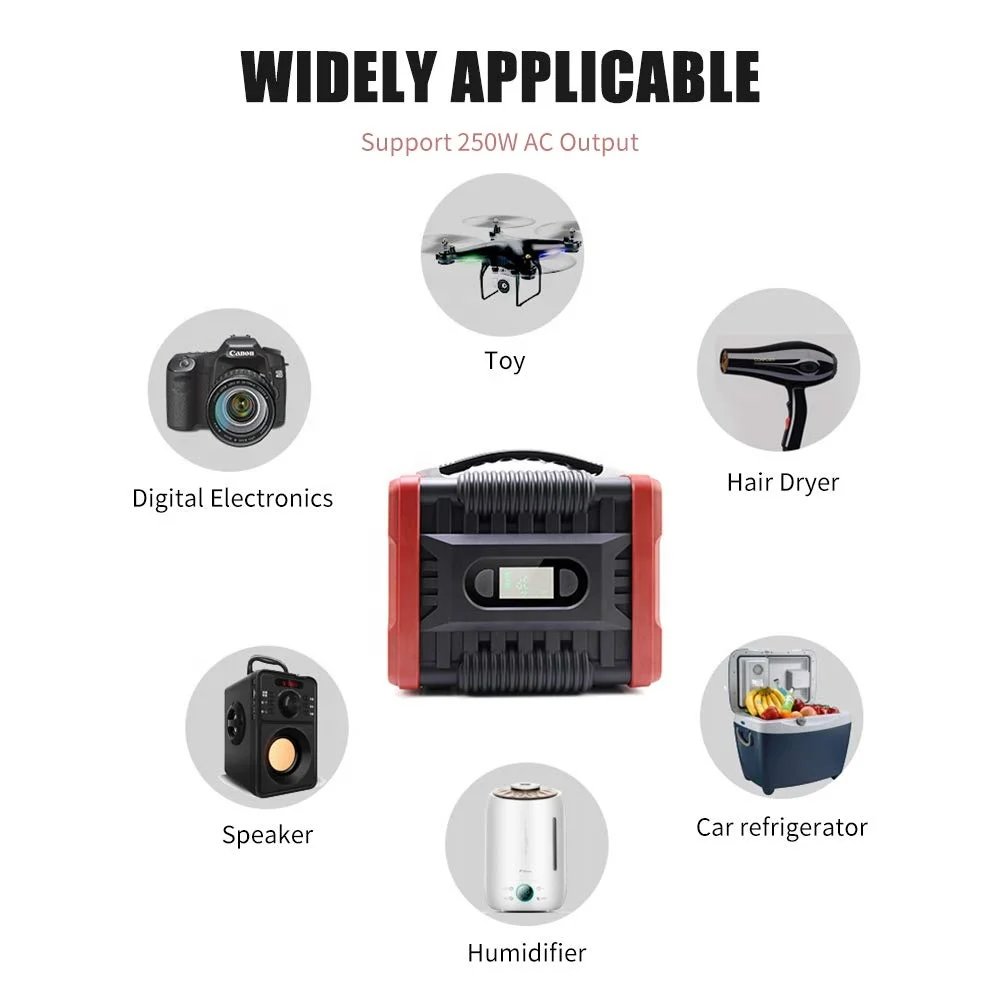 60000mAh 200W Home Application and 110-120/220-240V Output Voltage (V) portable power bank charging station