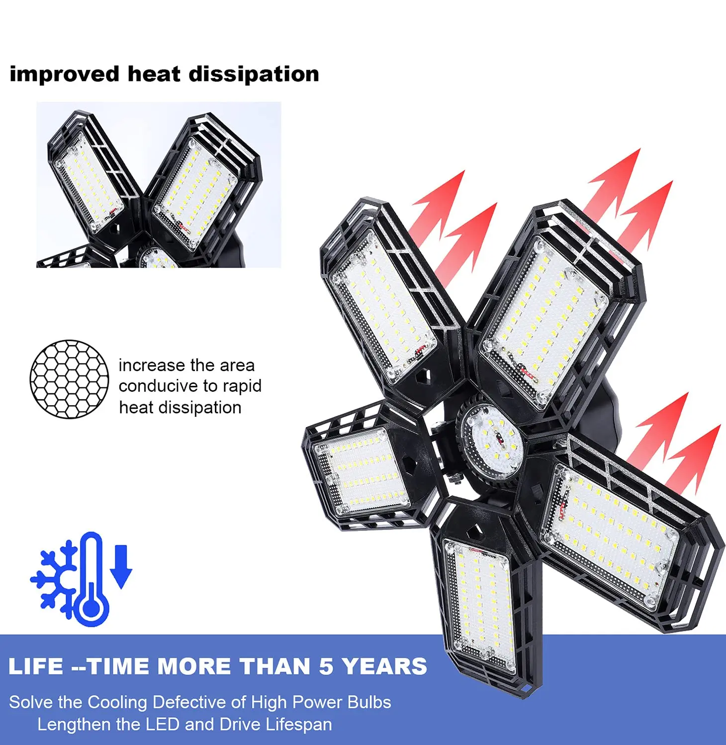2 Pack LED Garage Light 150W Ultra Bright LED Shop Light 5 Adjustable Panels LED Deformable Garage Ceiling Lights