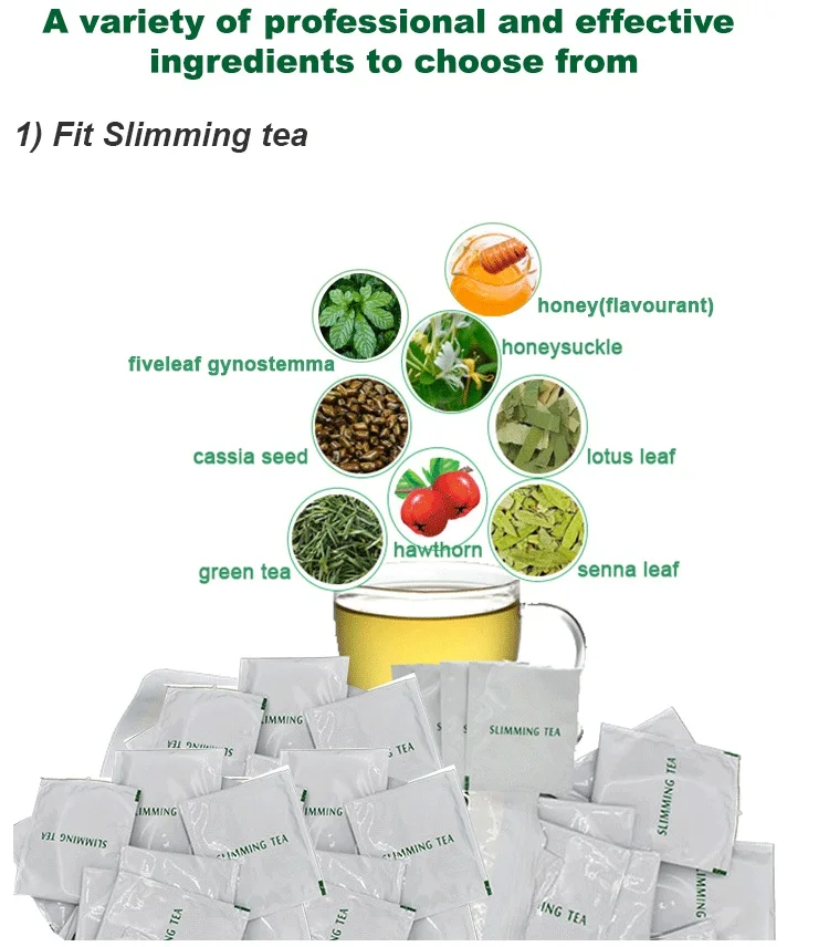 OEM/ODM Ingredients Private Label Customized Package Slimming Fit Flat Tummy Weight Loss Skinny Detox Tea  Diet Weight Lose Tea