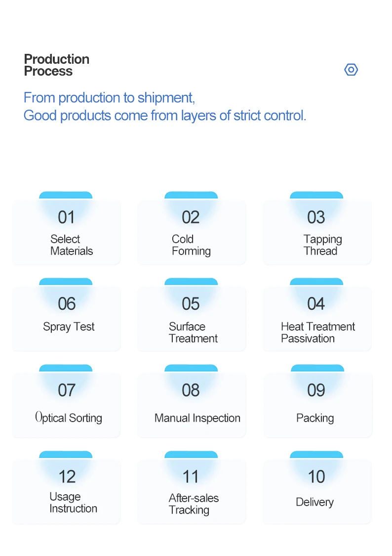 Welding Studs (10)
