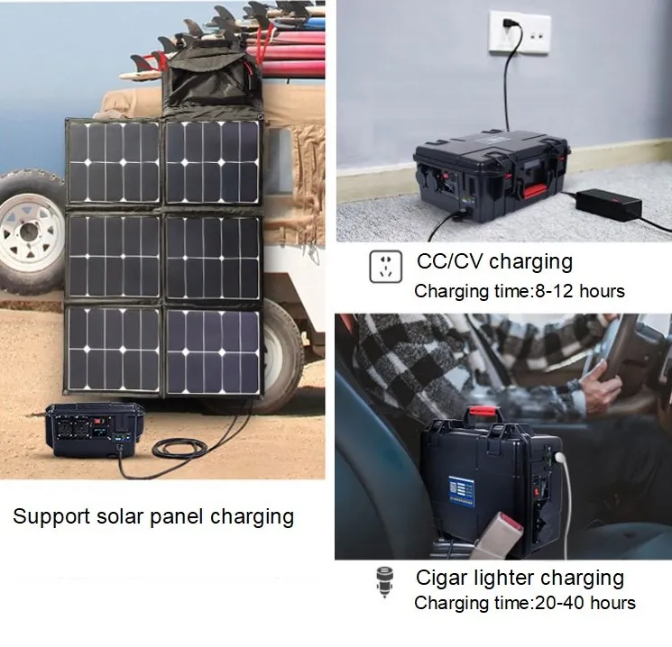charging method.JPG