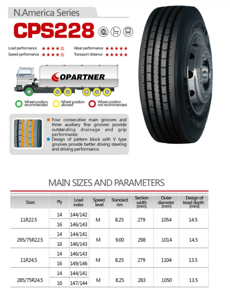  China Professional Radial truck tires North America Series 295/75R22.5- Bus