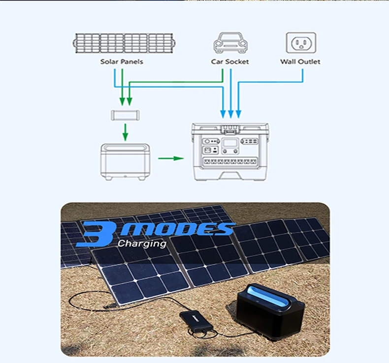 2021 New Craft Bipv Solar Roof Tiles CISG Solar Cell Flashing 30w Single Glass Silicon Waterproof Box Acid Power Battery Time