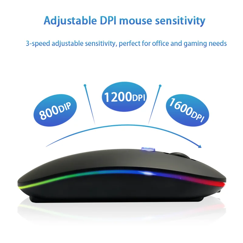 2022 New Ultra-thin Mini Wireless Mouse Silent Mute Rechargeable Led Colorful Lights Computer Mouse
