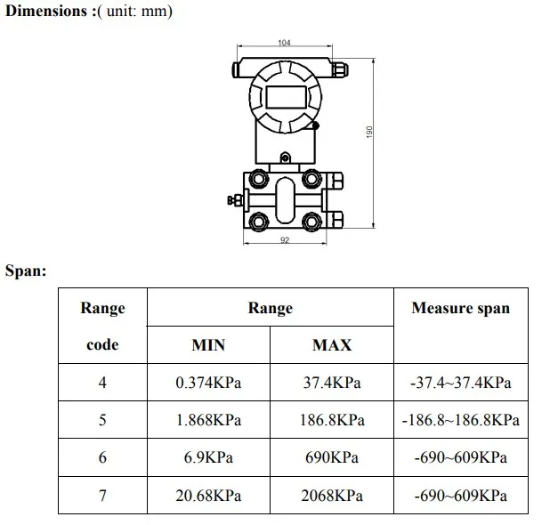 Industrial Differential , gauge, Pressure Transmitter QP-86D