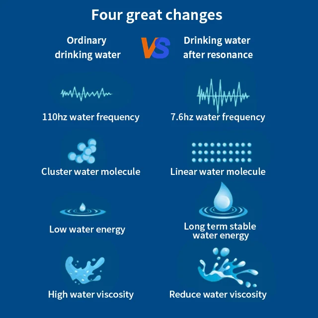 Outdoor Garage Low Frequency Resonance Instrument Luxury Instant Heating Water Dispenser