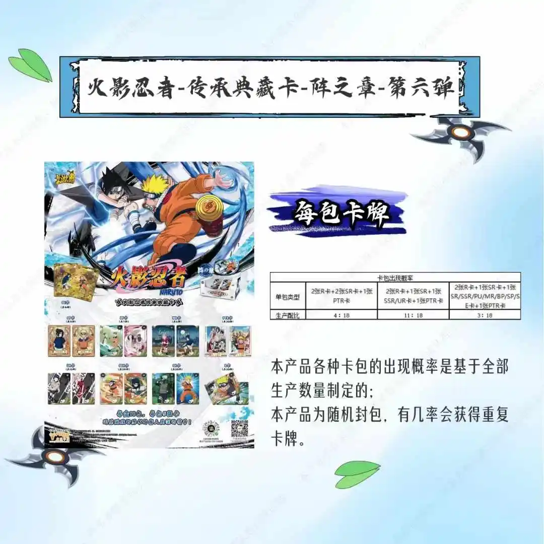 Wholesale KAYOU NarutoNaruto Card Chapter of the Formation Anime characters Heritage Collection Card Toy Gifts