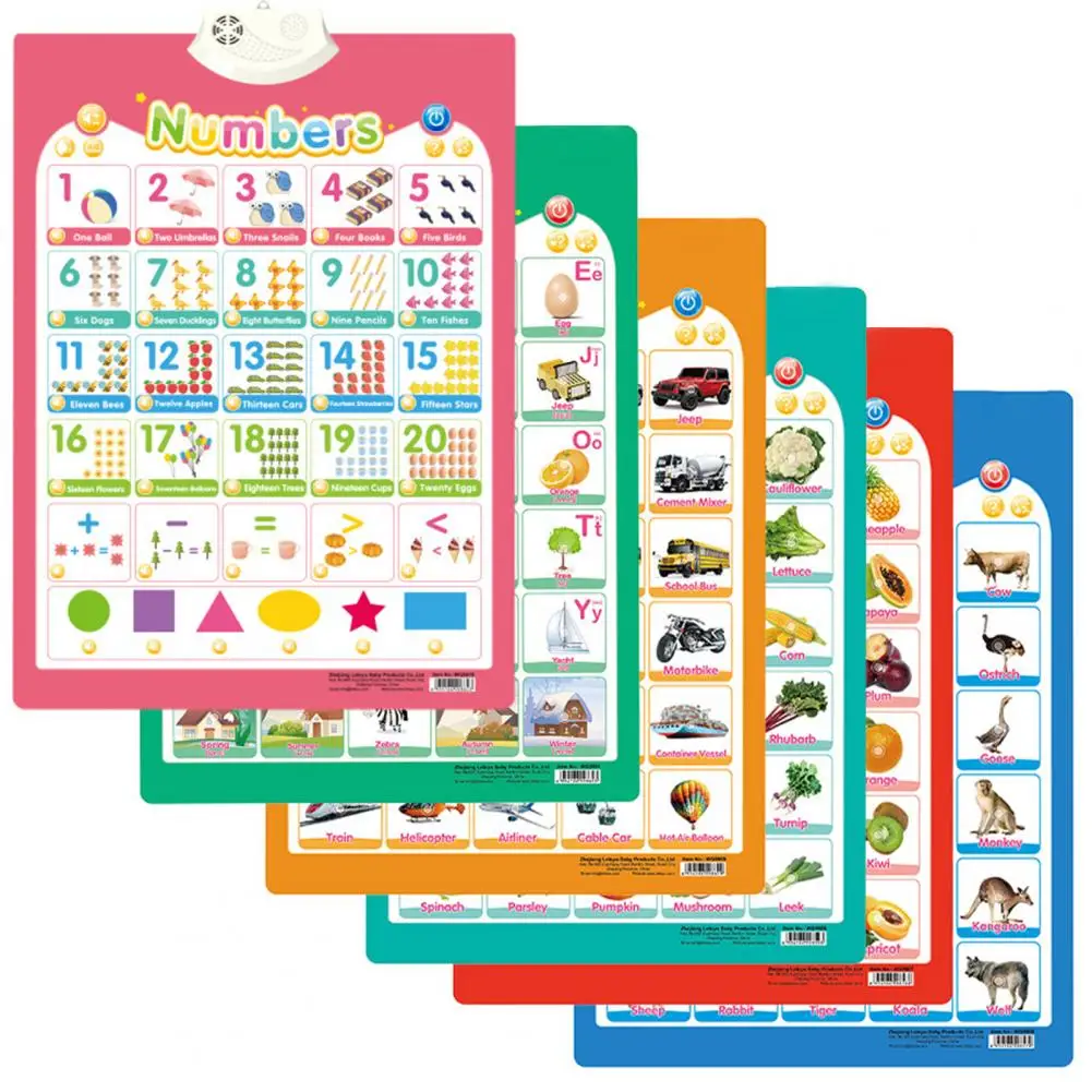 Electronic Alphabet Chart Interactive PVC Creative Reading Alphabets Poster Space-saving Educational Teaching Charts Great Gifts