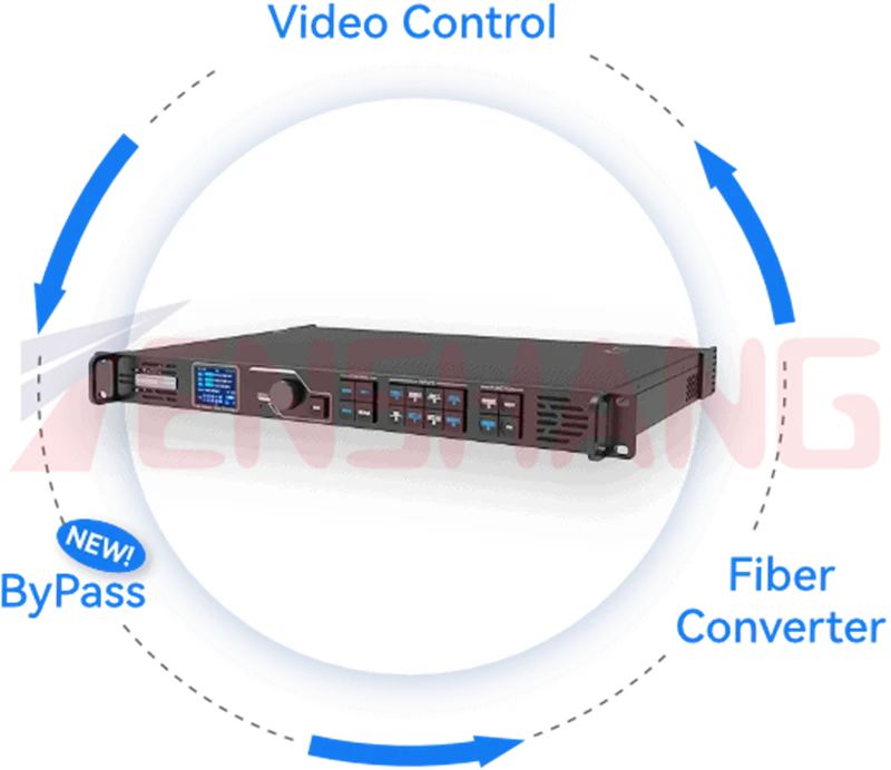 Best Quality Nova Novastar Video Processor VX400/VX600/VX1000/VX16s Led Screen All-in-one Controller