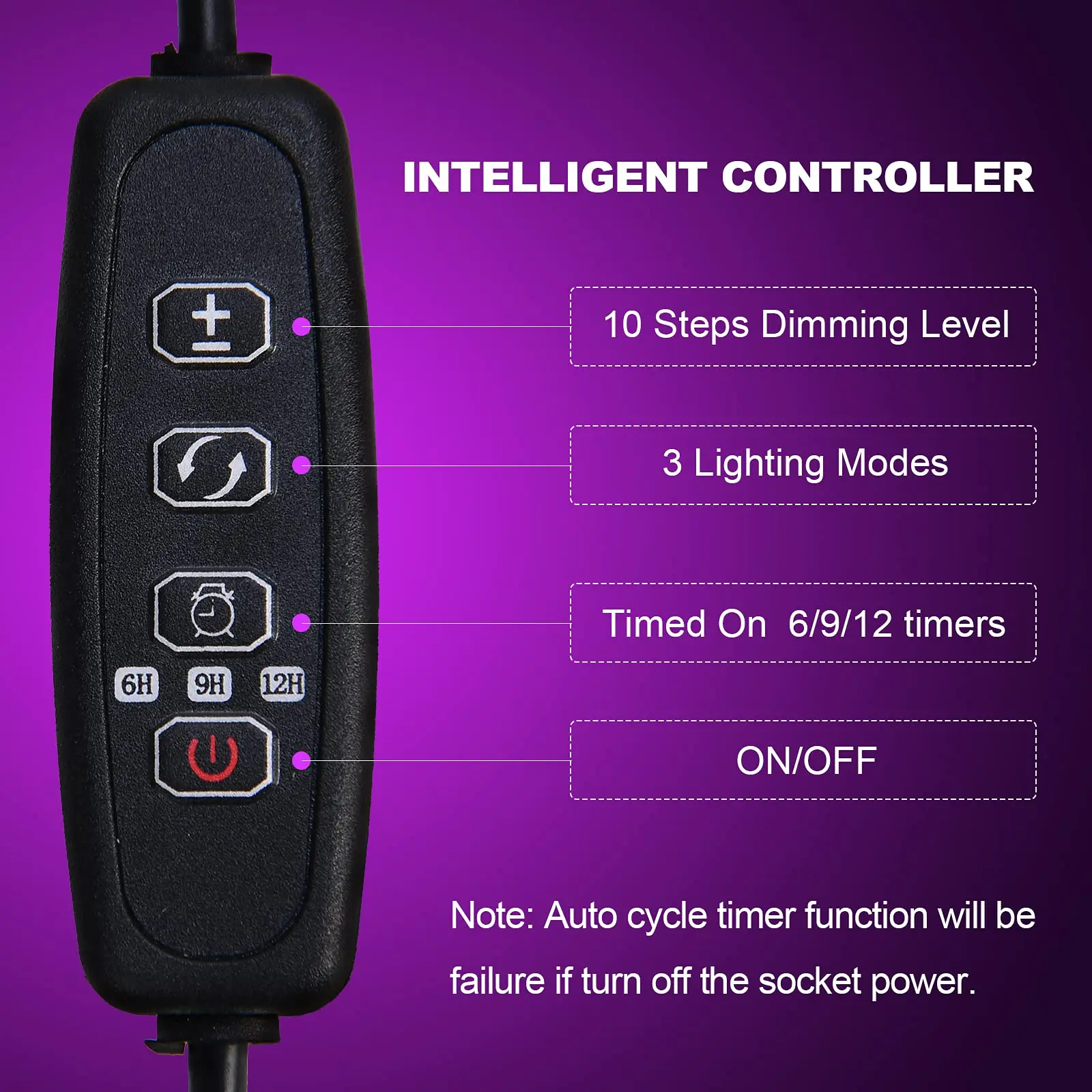 YLShine Phytolamp 9W 18W 27W 36W Indoor Gooseneck Clip Lights Usb 4 Head Strip Phyto Lamp Plant Led Grow Light For Flower Growth