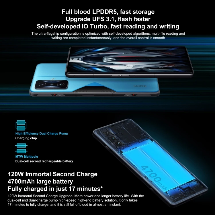 Original Xiaomi Redmi K50G Mercedes-AMG Petronas Formula One Team Edition, 64MP Camera, 12GB+256GB 5G Smartphone